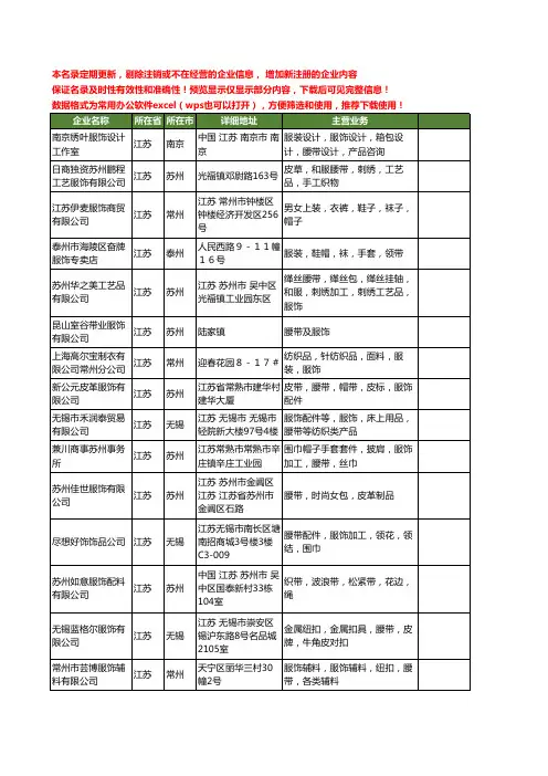 新版江苏省服饰腰带工商企业公司商家名录名单联系方式大全110家