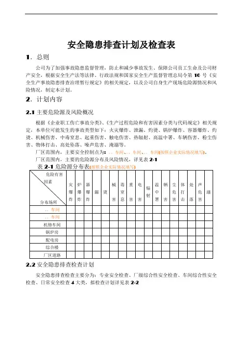 安全隐患排查计划及检查表