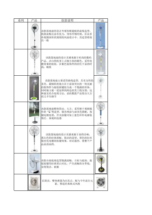 风扇产品设计创意说明