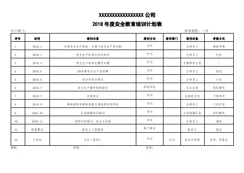 企业年度安全教育培训计划表