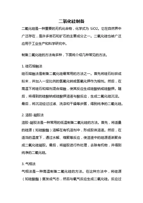 二氧化硅制备