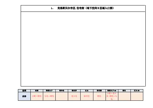 碧之轨迹钓鱼全手册+喂猫修改