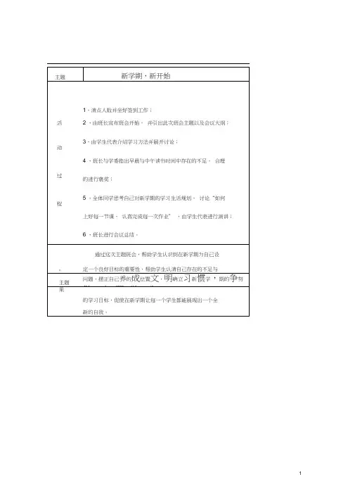(完整)四年级班队会活动记录