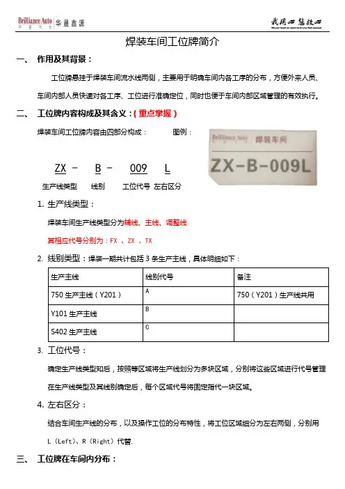 焊装车间工位牌简介