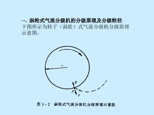 粉体分级