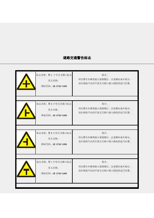 道路交通警告标志