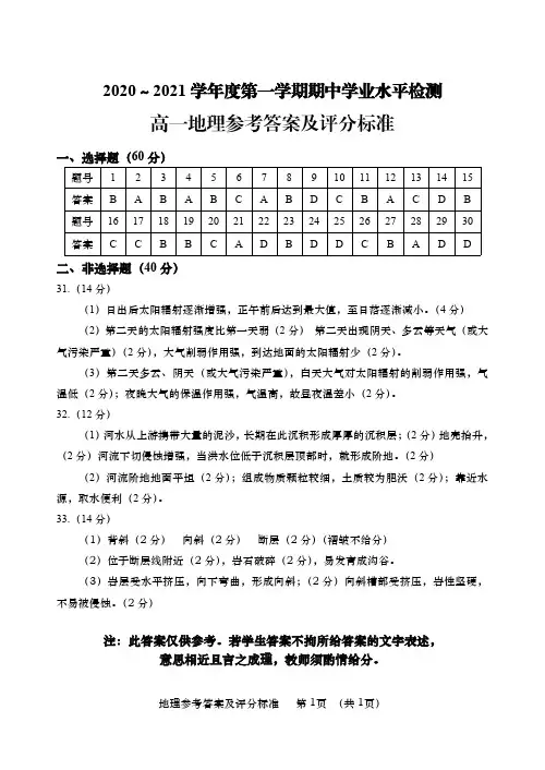 2020-2021学年山东省青岛胶州市高一上学期期中考试地理试题答案