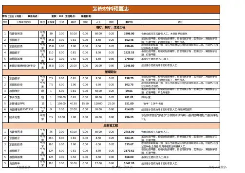 装修材料报价预算表模板(超详细)