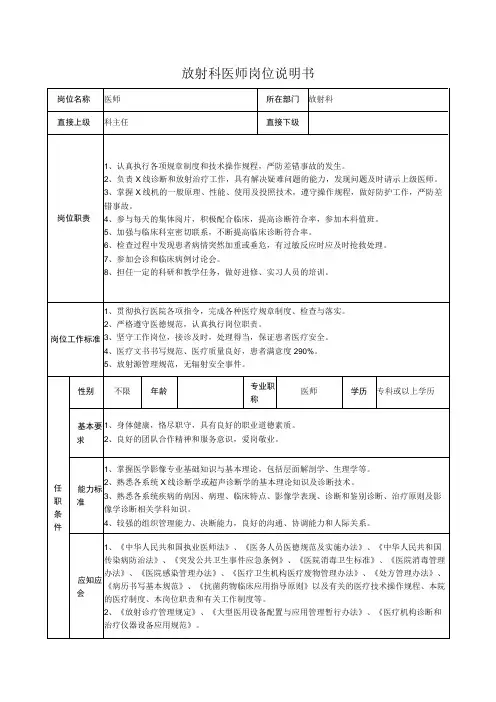 放射科医师岗位说明书