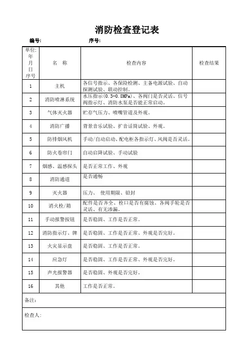 消防检查登记表