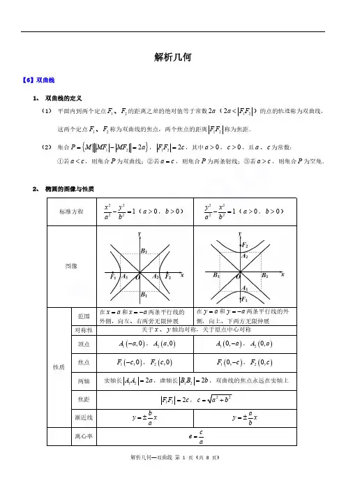 解析几何《双曲线》