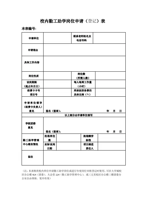 校内勤工助学岗位申请(登记)表