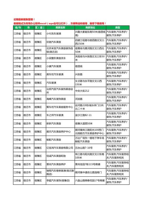 2020新版江苏省宿迁市宿豫区汽车装饰工商企业公司商家名录名单黄页联系方式大全59家