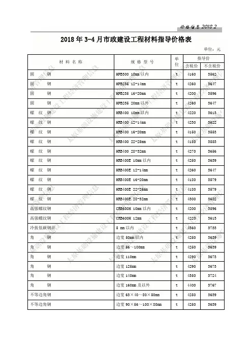 2018年3-4月太原市政建设工程材料指导价格表
