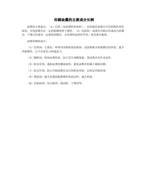 印刷油墨的主要成分比例