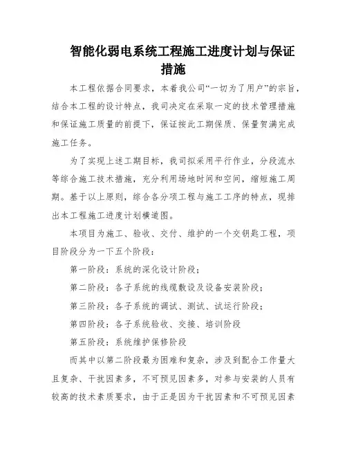 智能化弱电系统工程施工进度计划与保证措施