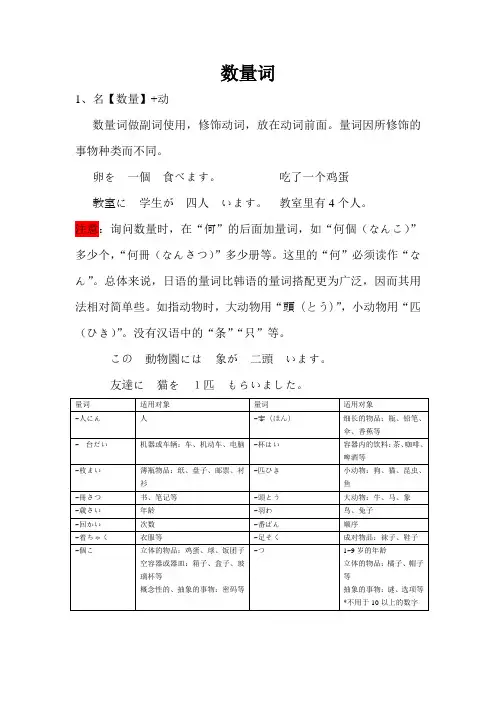 日语数量词