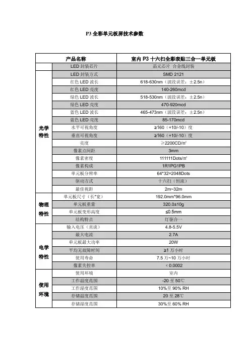P3全彩单元板屏技术参数