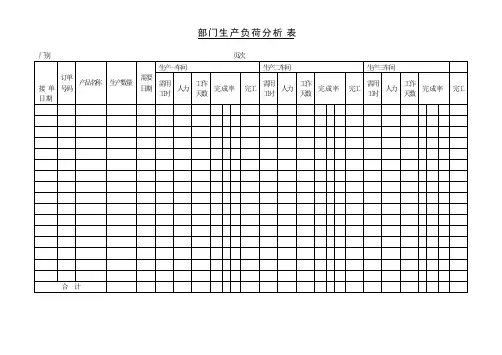 部门生产负荷分析表(doc1)