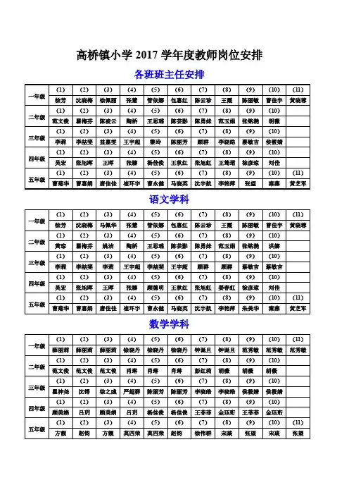 高桥镇小学2017学年度教师岗位安排