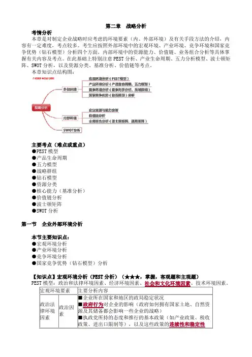 2019年注册会计师考前辅导第二章 战略分析(附习题及答案解析)完整版