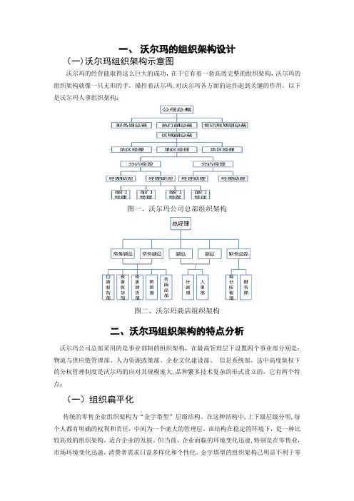 沃尔玛组织架构