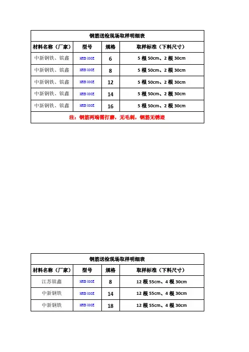 钢筋送检现场取样明细表