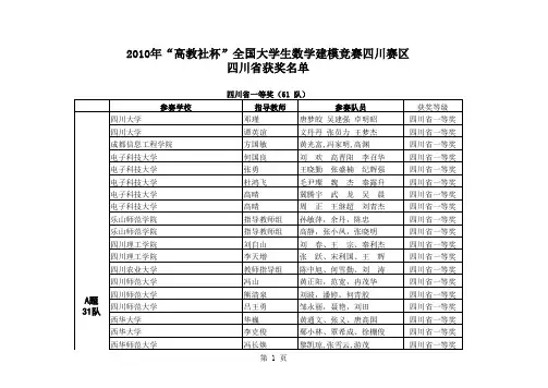 2010年全国大学生数学建模大赛川区成绩