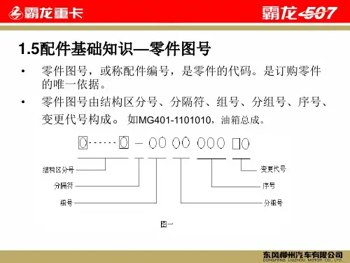 配件图号知识