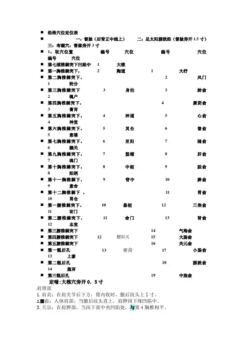 经络穴位定位表