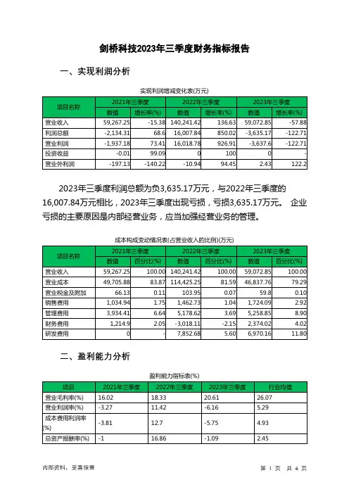 603083剑桥科技2023年三季度财务指标报告