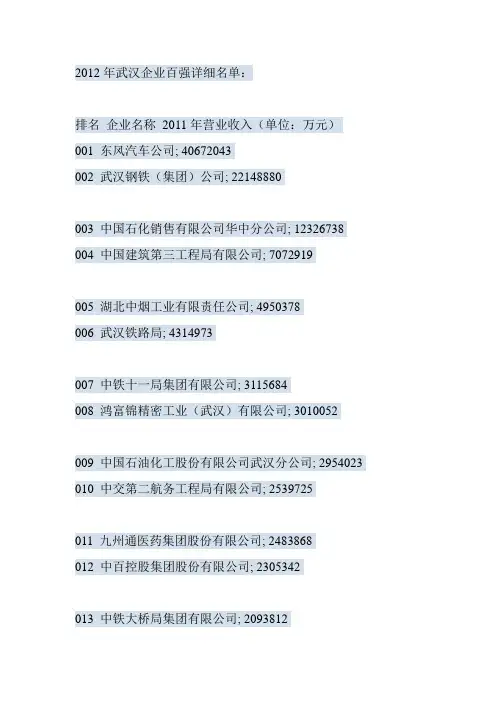 2012年武汉一百强企业名单