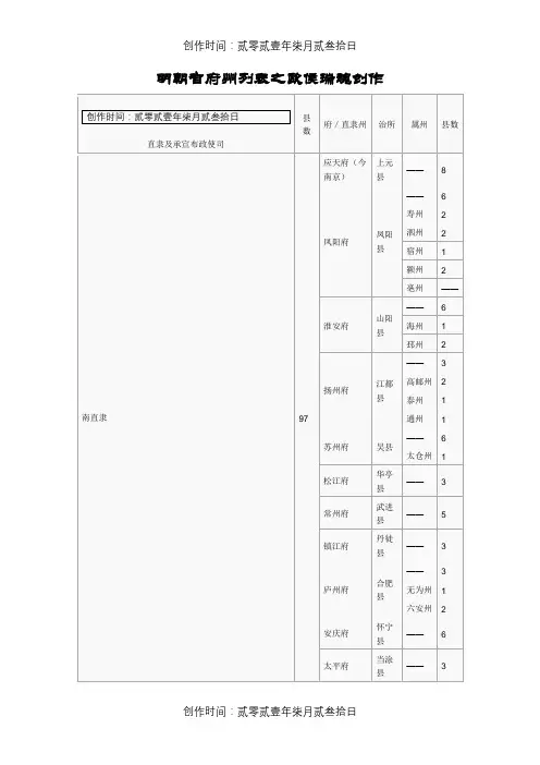 明朝省府州列表