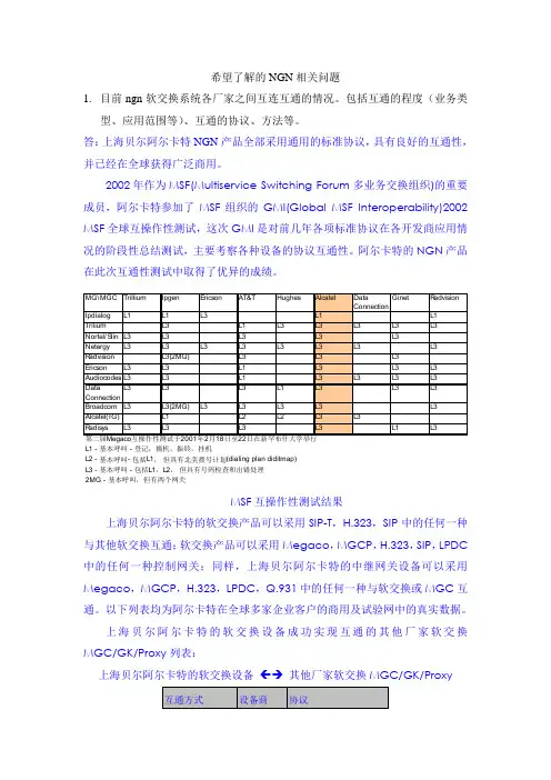 NGN有关问题