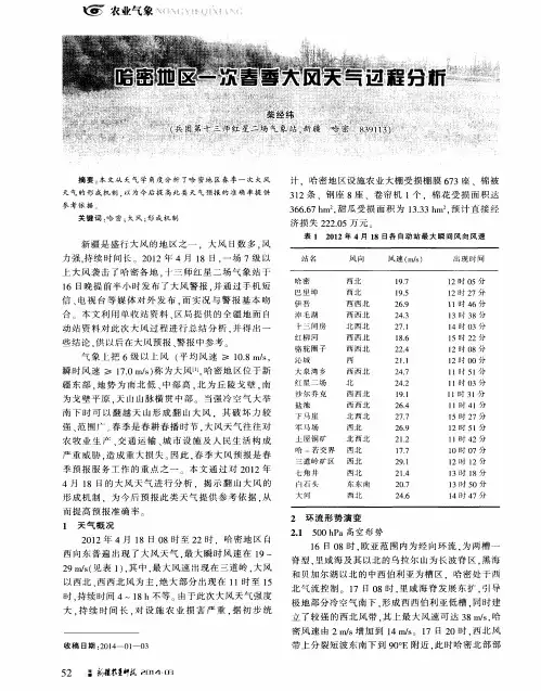 哈密地区一次春季大风天气过程分析