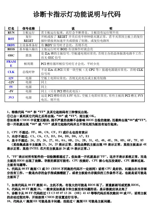 诊断卡指示灯功能速查