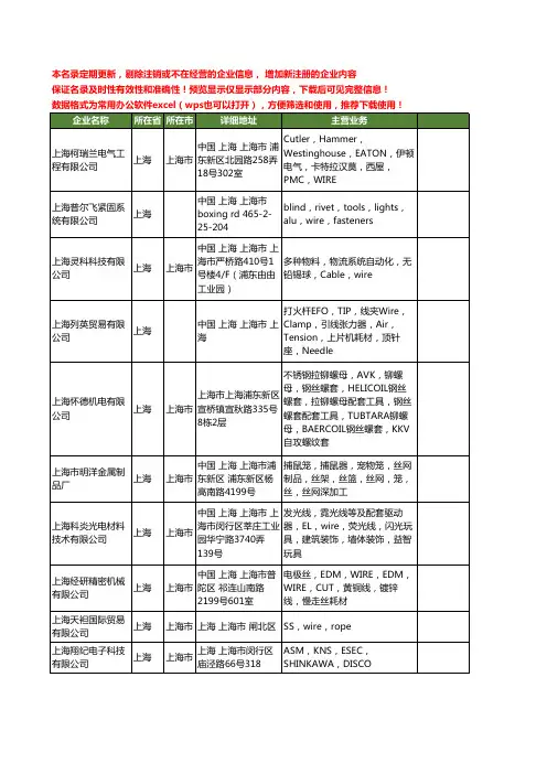 新版上海市wire工商企业公司商家名录名单联系方式大全33家
