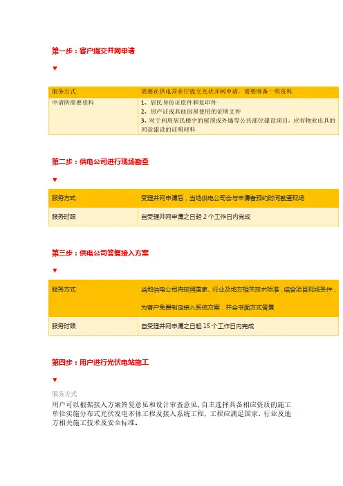 并网申请流程与并网所需材料