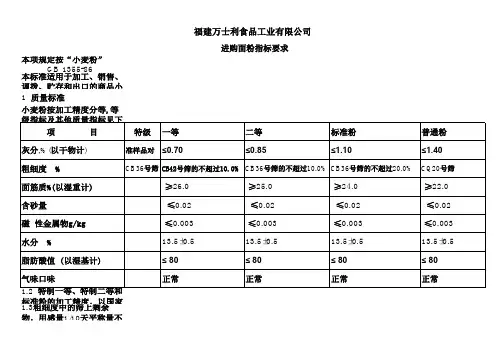 小麦粉标准