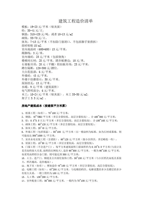 建筑工程造价清单