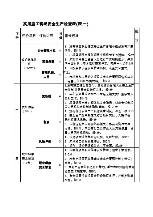 实用施工现场安全生产检查表