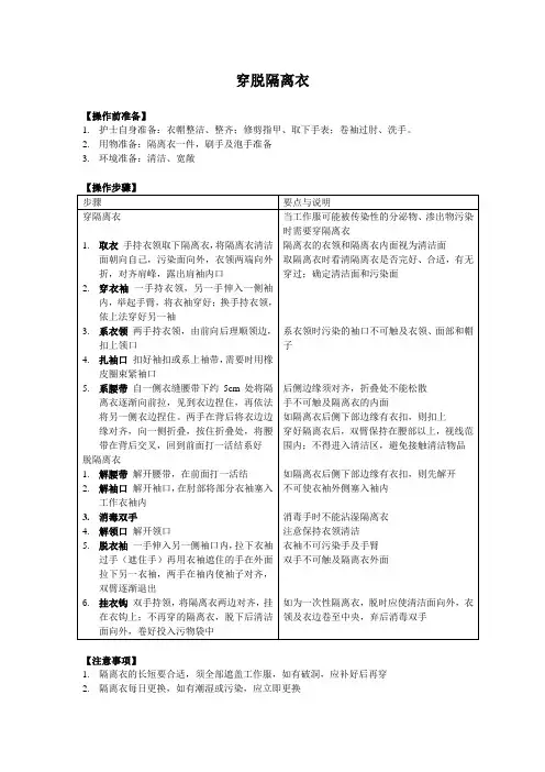 穿脱隔离衣的操作步骤和注意事项