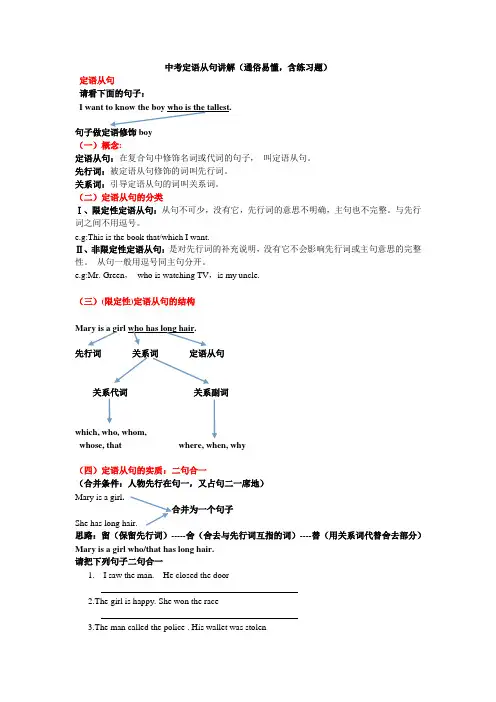 中考定语从句讲解通俗易懂,含图标式讲解和练习)