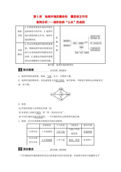 高考地理一轮复习第三单元第2讲地理环境的整体性学案鲁教版必修1
