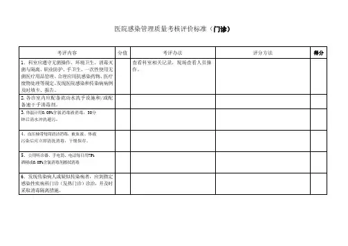 医院感染管理质量考核评价标准(门诊)