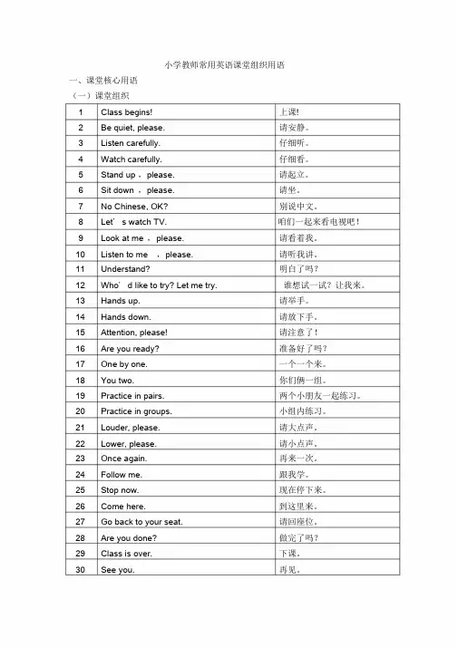 小学英语课堂教学课堂用语学习课件.doc
