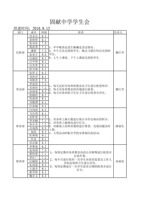 学生会成员名单
