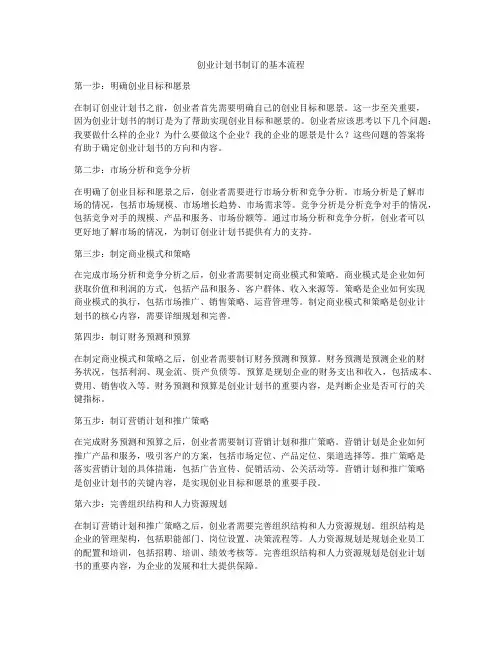 创业计划书制订的基本流程