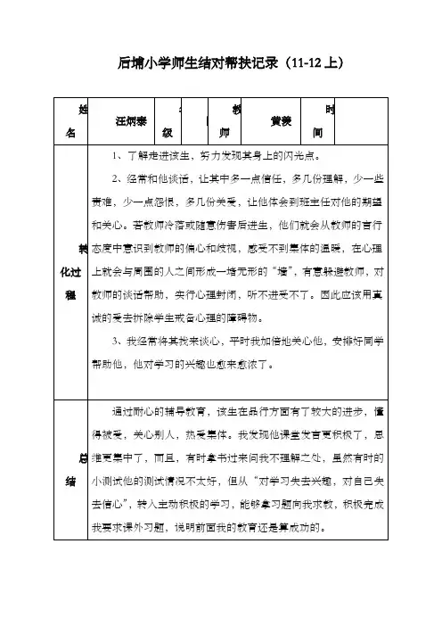 帮扶结对记录表