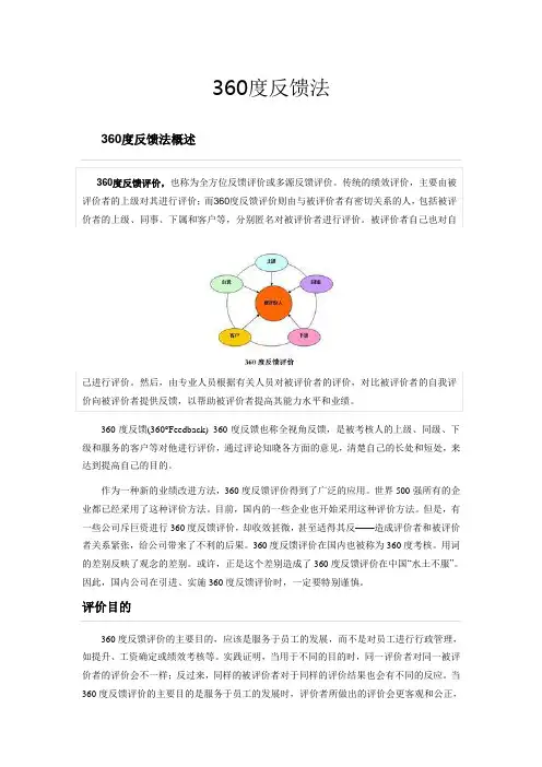 360度反馈法
